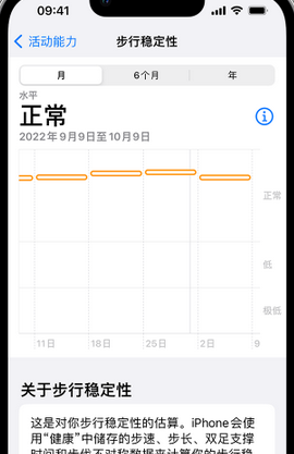 中阳iPhone手机维修如何在iPhone开启'步行稳定性通知'