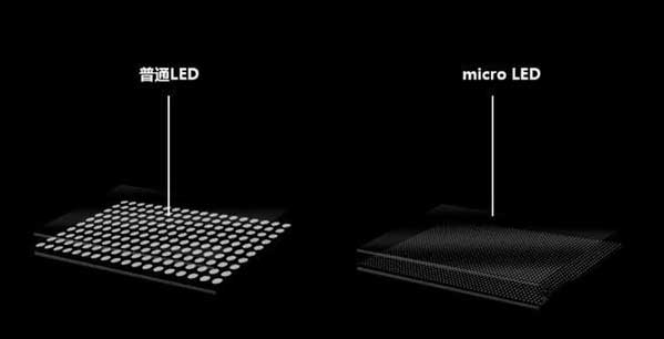 中阳苹果手机维修分享什么时候会用上MicroLED屏？ 