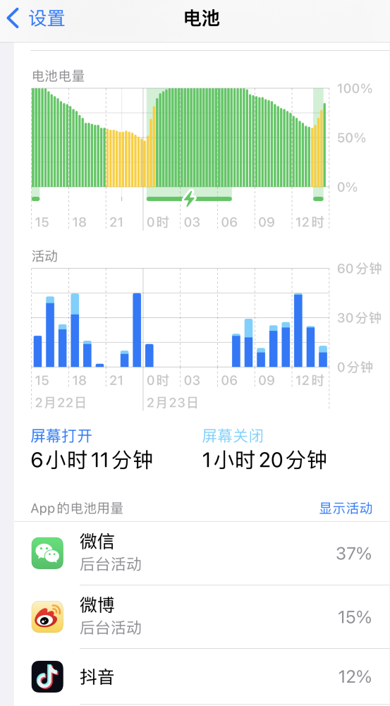 中阳苹果14维修分享如何延长 iPhone 14 的电池使用寿命 