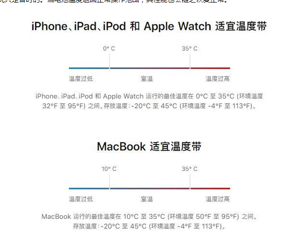 中阳苹果13维修分享iPhone 13耗电越来越快怎么办 