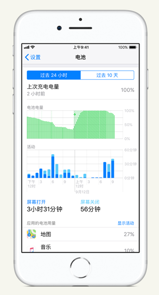 中阳苹果手机维修分享iPhone 在夜间待机时耗电异常怎么办 