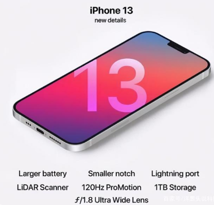中阳苹果手机维修分享iPhone 13起售价多少钱 