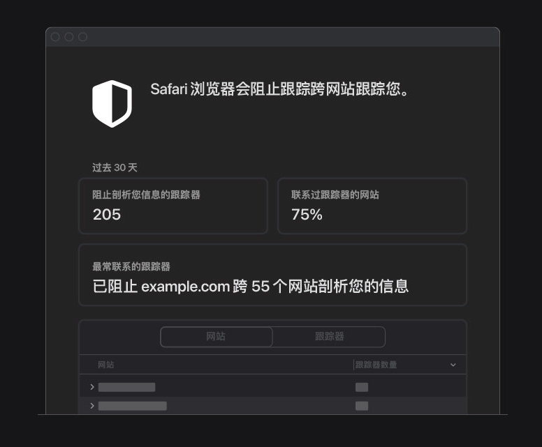 中阳苹果手机维修分享如何在 Safari 浏览器中查看和打开隐私报告 