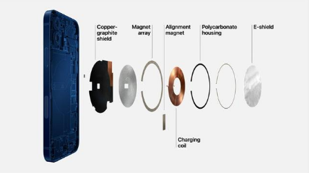 中阳苹果手机维修分享iPhone 12真的会威胁身体健康吗 