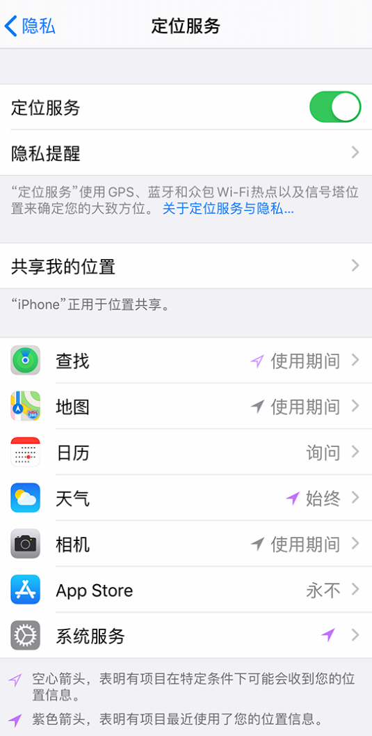 中阳苹果手机维修分享iPhone 状态栏中时间显示为蓝色图标是什么情况 