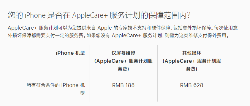 中阳苹果手机维修分享苹果 iPhone 12 官方维修价格是多少 